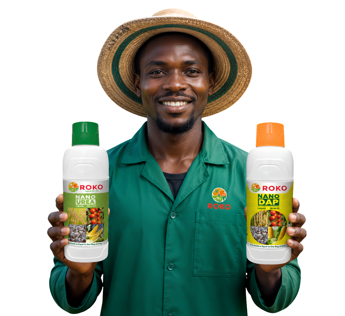 ROKO Nano UREA